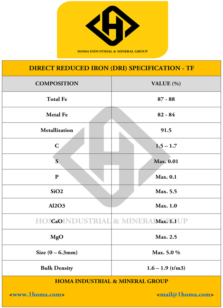 DRI Specs 5