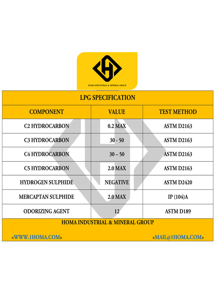 LPG Specification 3