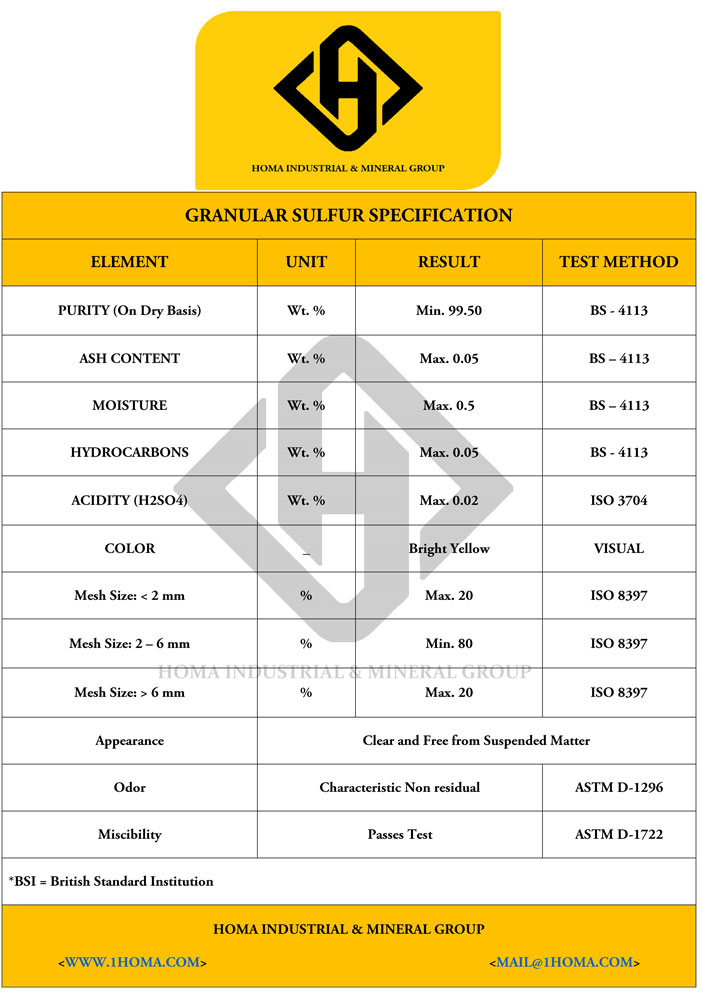 sulfur spec1