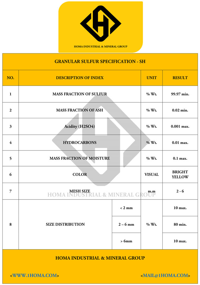 Sulfur Specs 7