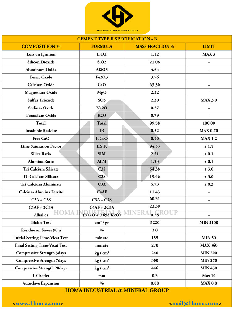 Cement Specification 8