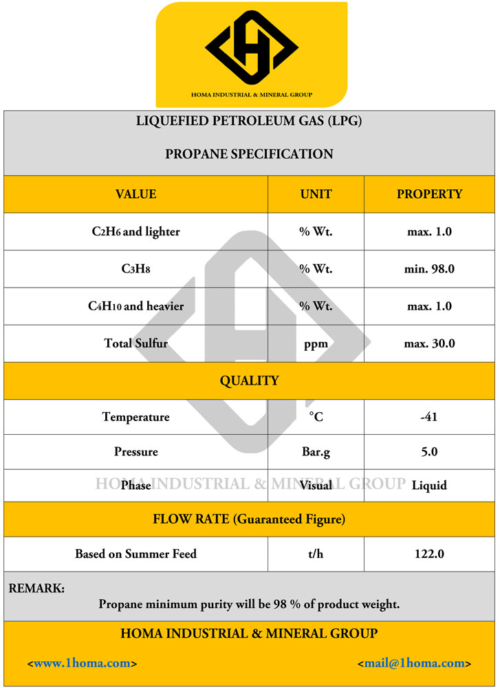 LPG Specification 3