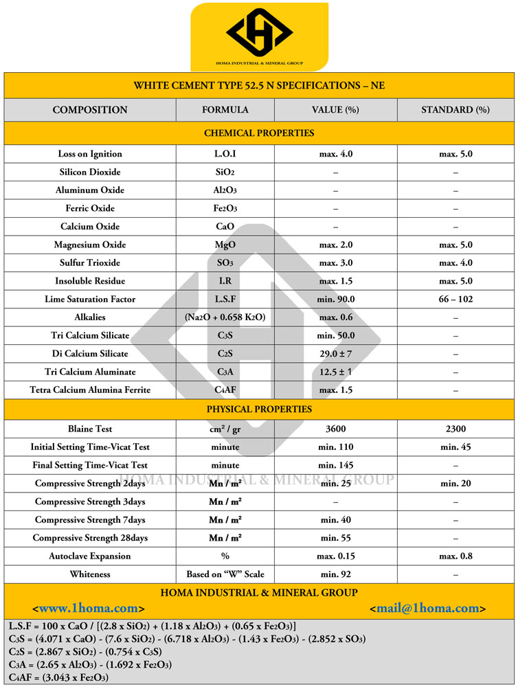 white cement specification 11