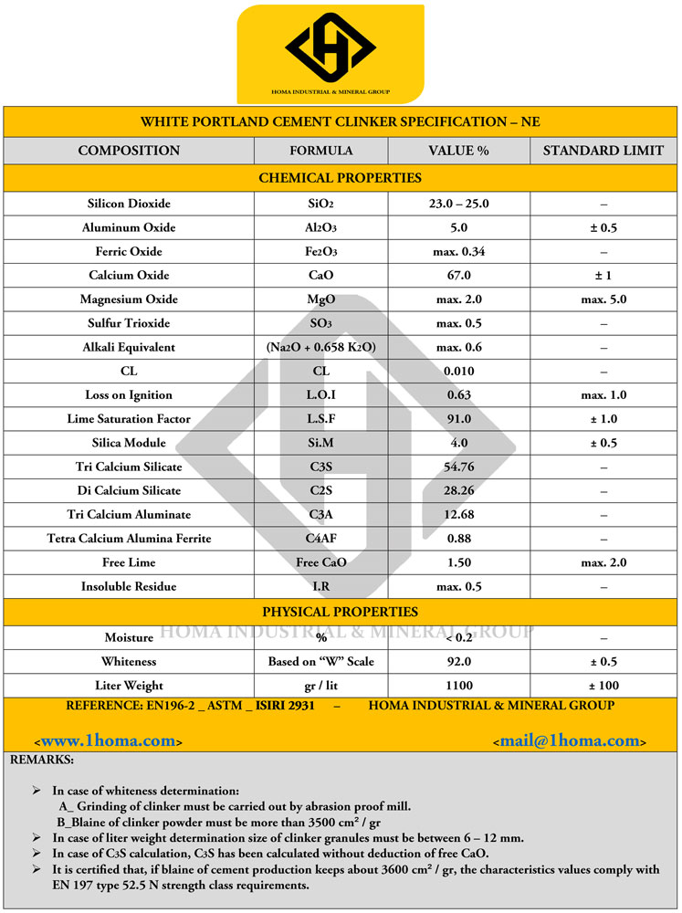 white clinker specification 6