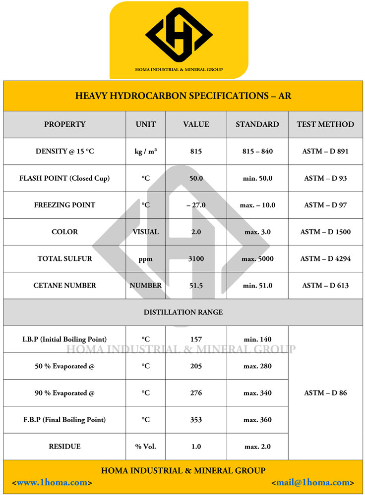 Heavy Hydrocarbon Specification 7