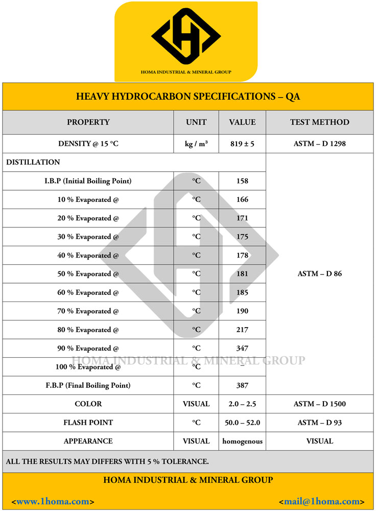 Heavy Hydrocarbon Specification 6