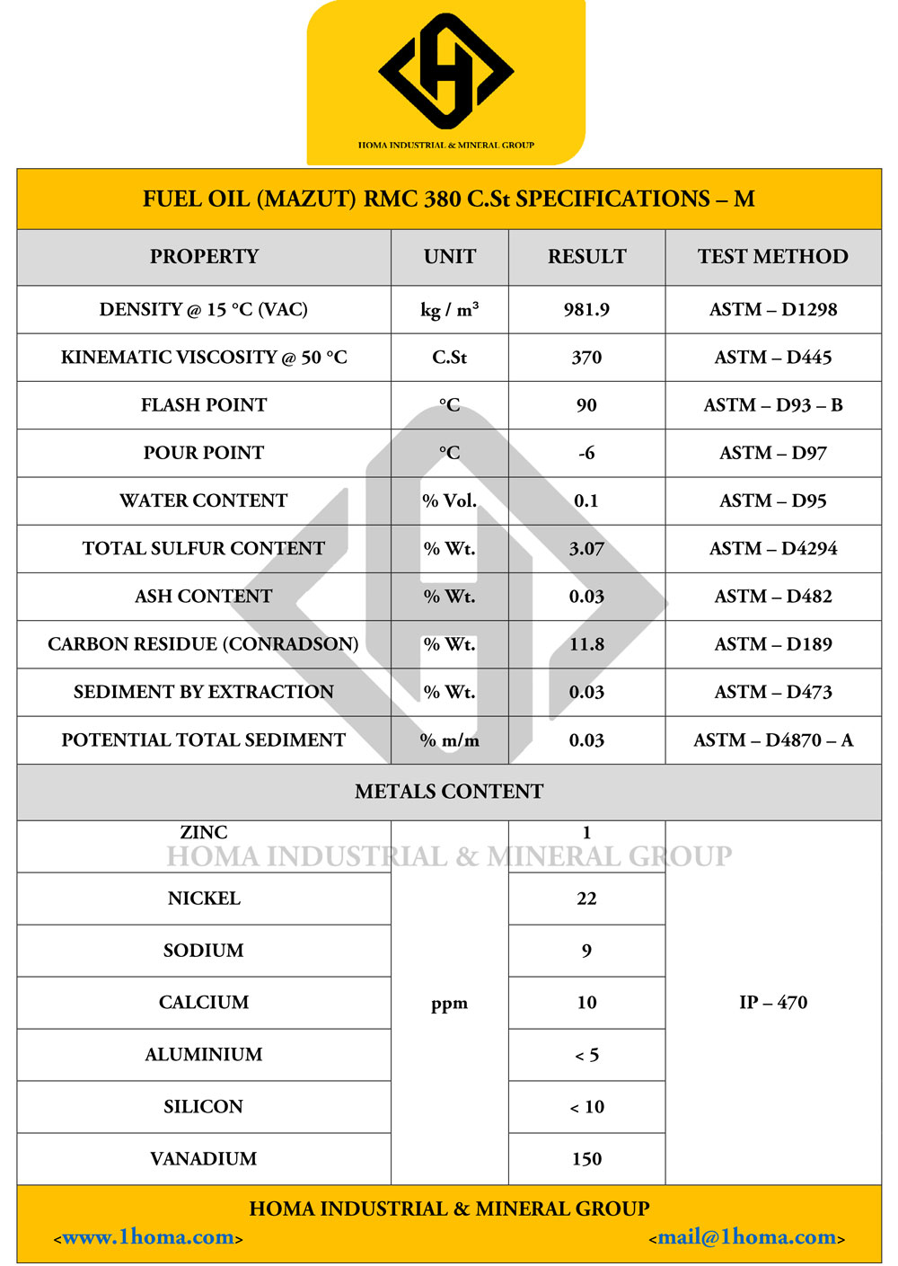 Fuel Oil